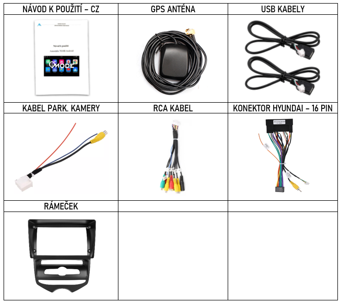 CZ příslušenství pro autorádio Bmode BEV+BEX pro Hyundai ix20 s carplay a androidauto - evtech.cz